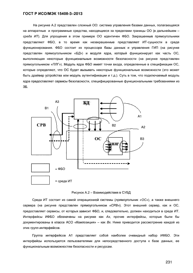 ГОСТ Р ИСО/МЭК 15408-3-2013