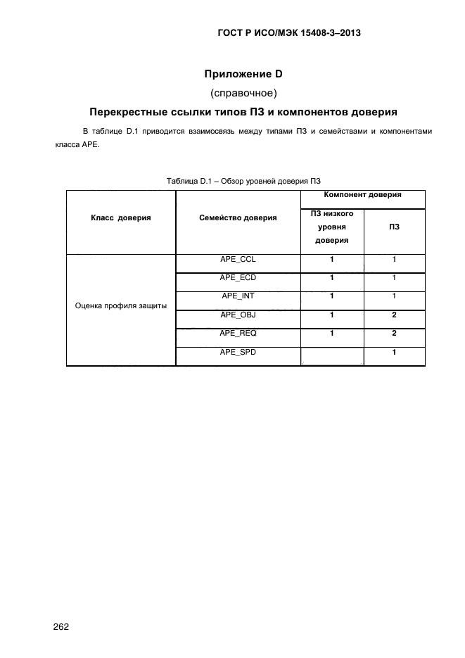 ГОСТ Р ИСО/МЭК 15408-3-2013