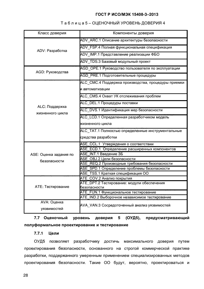 ГОСТ Р ИСО/МЭК 15408-3-2013