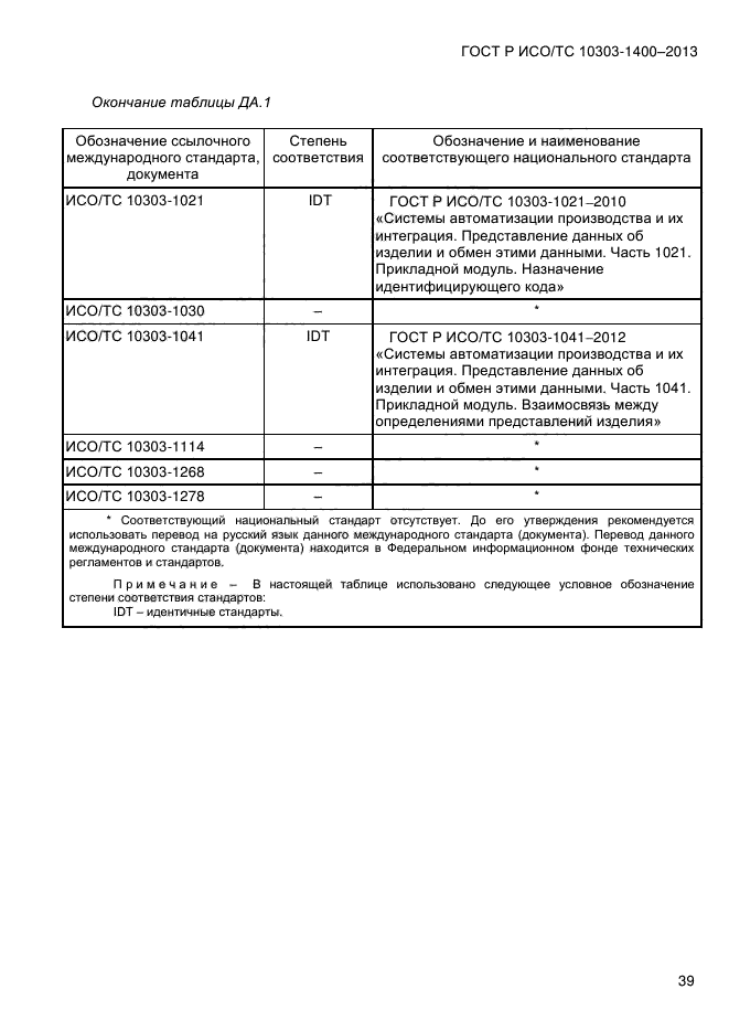 ГОСТ Р ИСО/ТС 10303-1400-2013