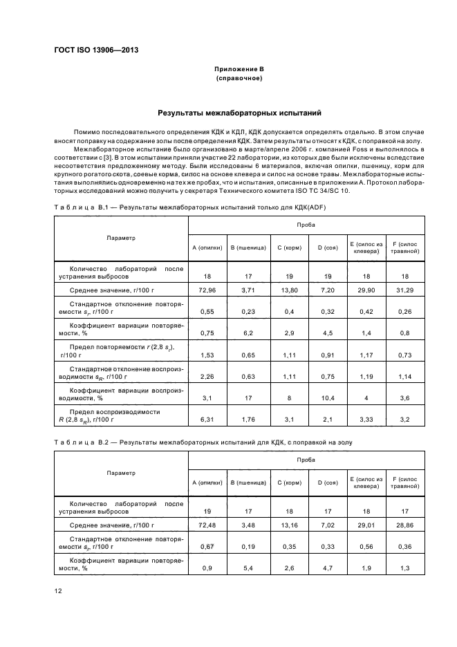 ГОСТ ISO 13906-2013