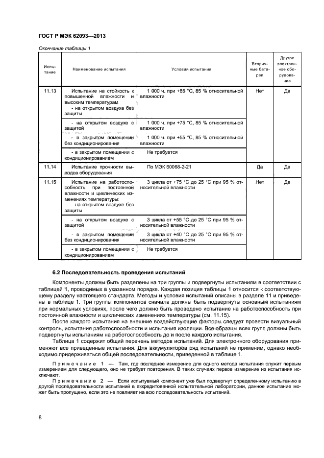 ГОСТ Р МЭК 62093-2013