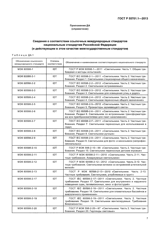 ГОСТ Р 55701.1-2013