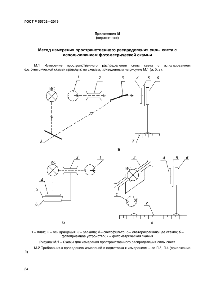 ГОСТ Р 55702-2013