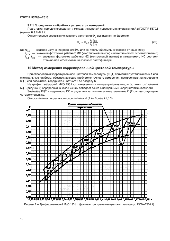 ГОСТ Р 55703-2013