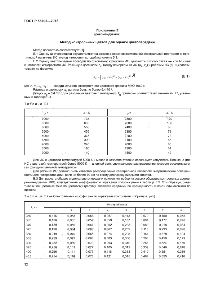 ГОСТ Р 55703-2013