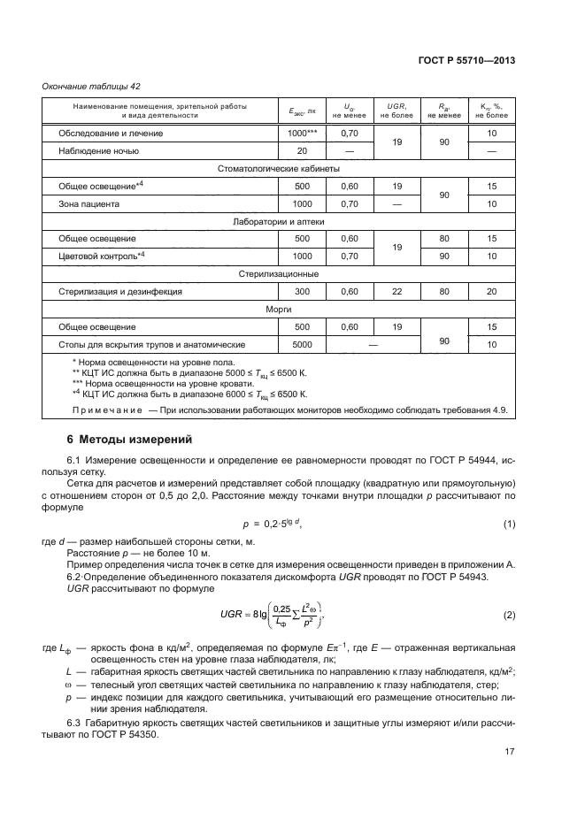 ГОСТ Р 55710-2013