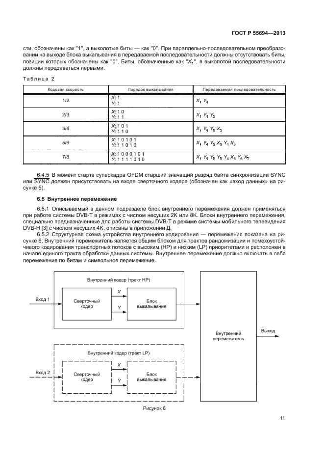 ГОСТ Р 55694-2013