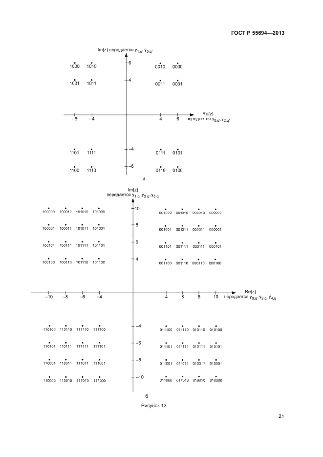 ГОСТ Р 55694-2013