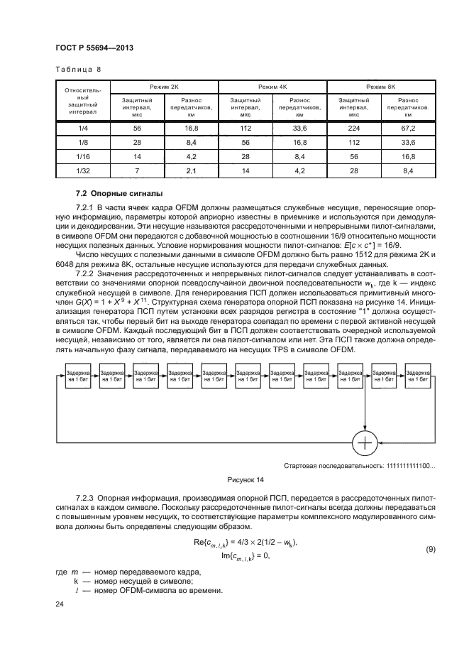 ГОСТ Р 55694-2013