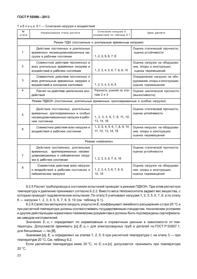 ГОСТ Р 55596-2013