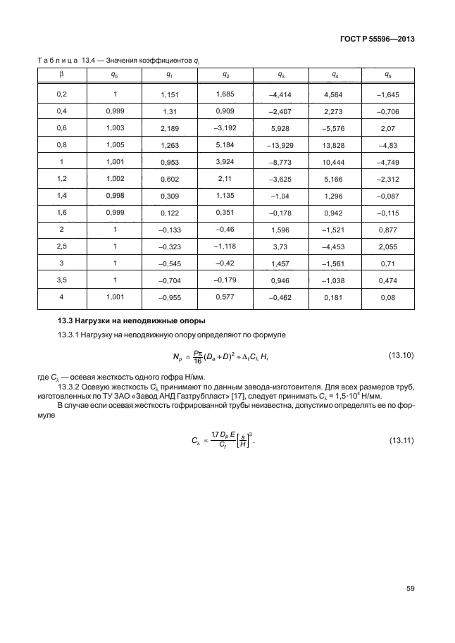 ГОСТ Р 55596-2013