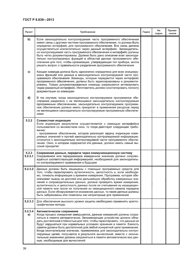 ГОСТ Р 8.839-2013