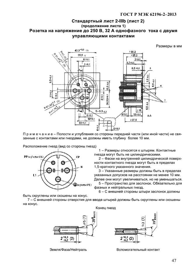 ГОСТ Р МЭК 62196-2-2013