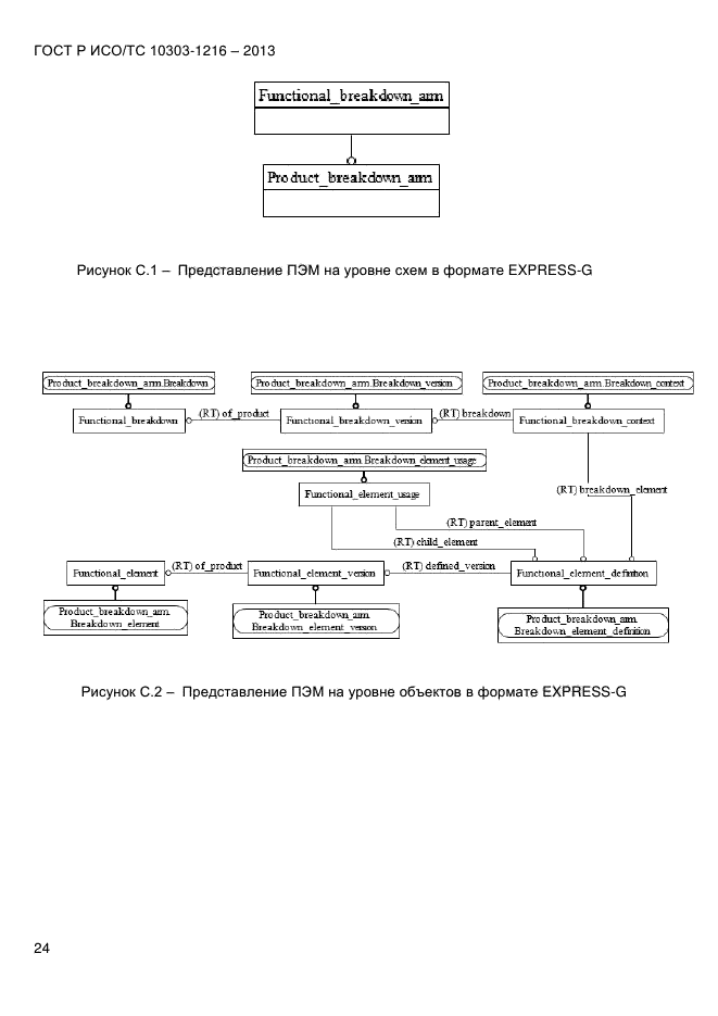 ГОСТ Р ИСО/ТС 10303-1216-2013