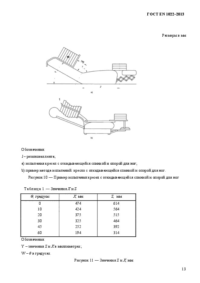 ГОСТ EN 1022-2013