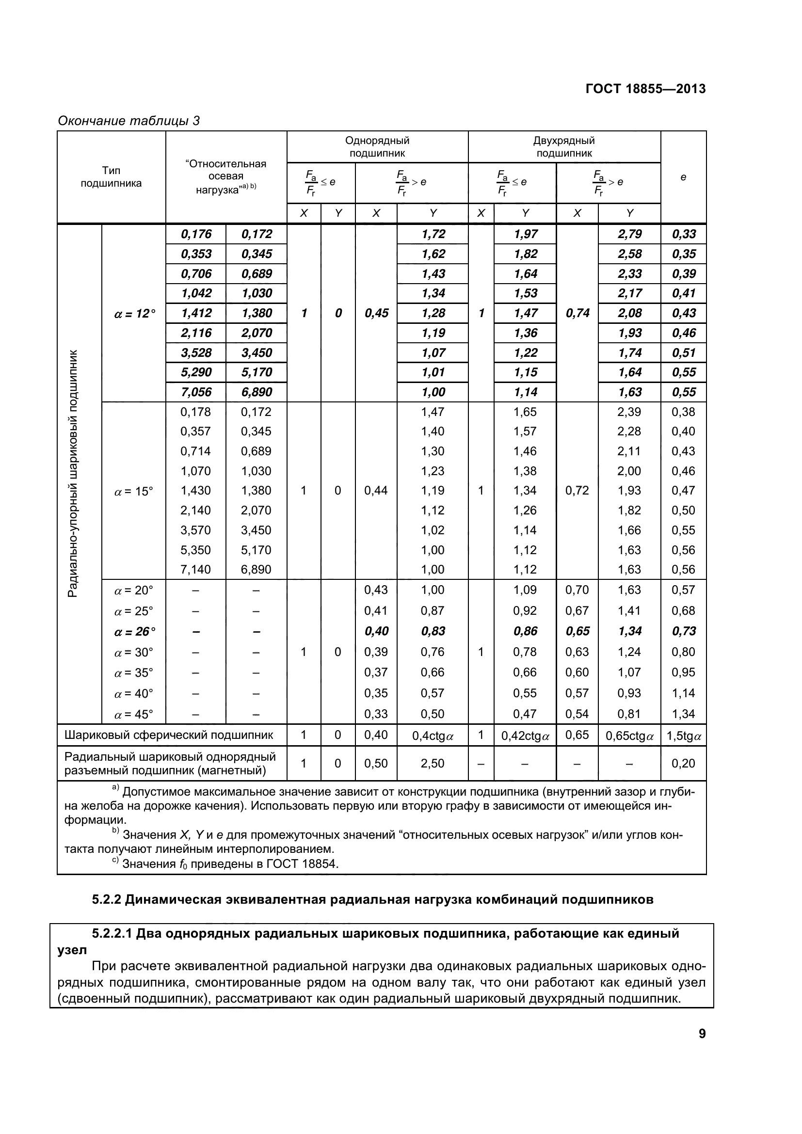 ГОСТ 18855-2013