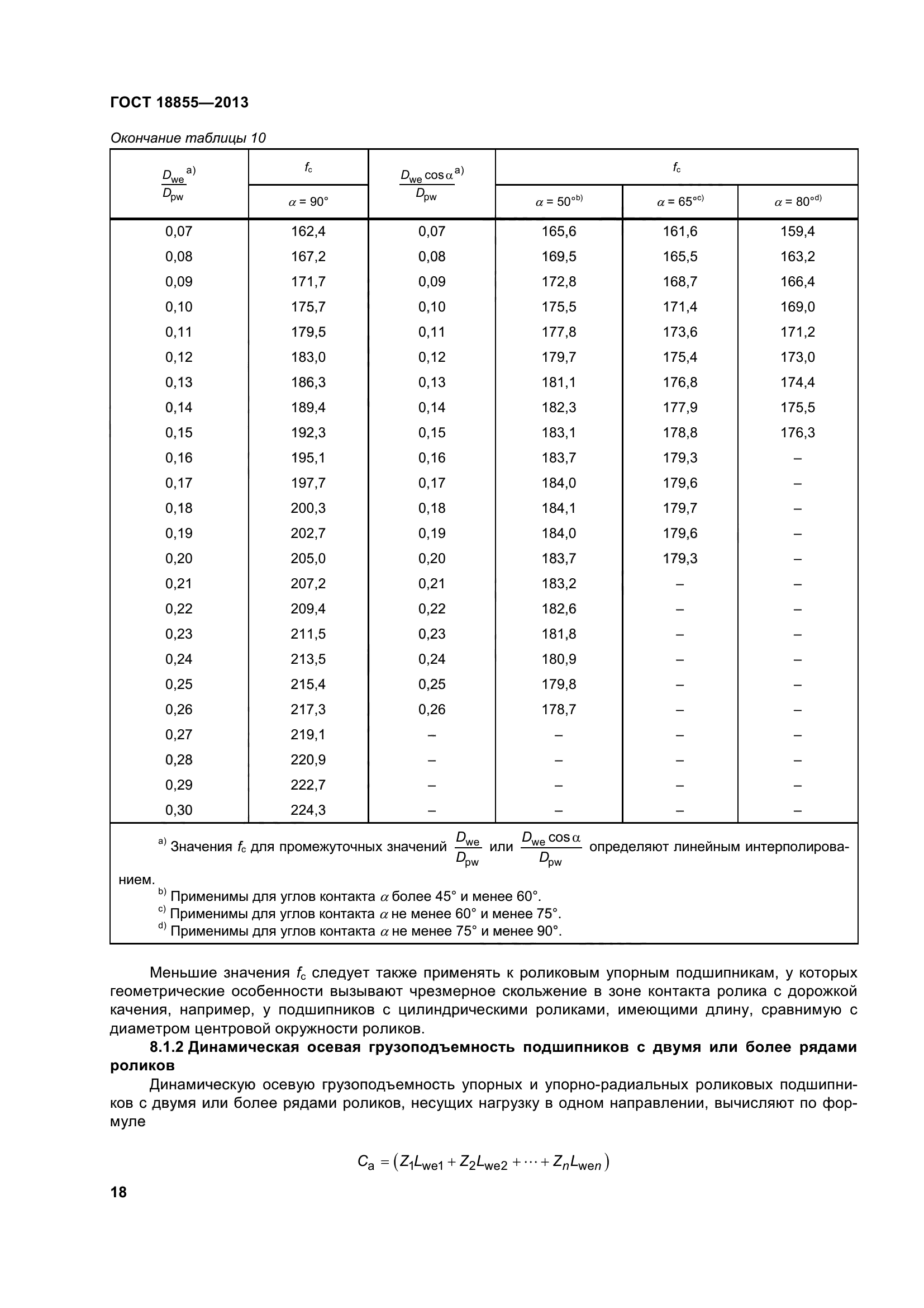 ГОСТ 18855-2013