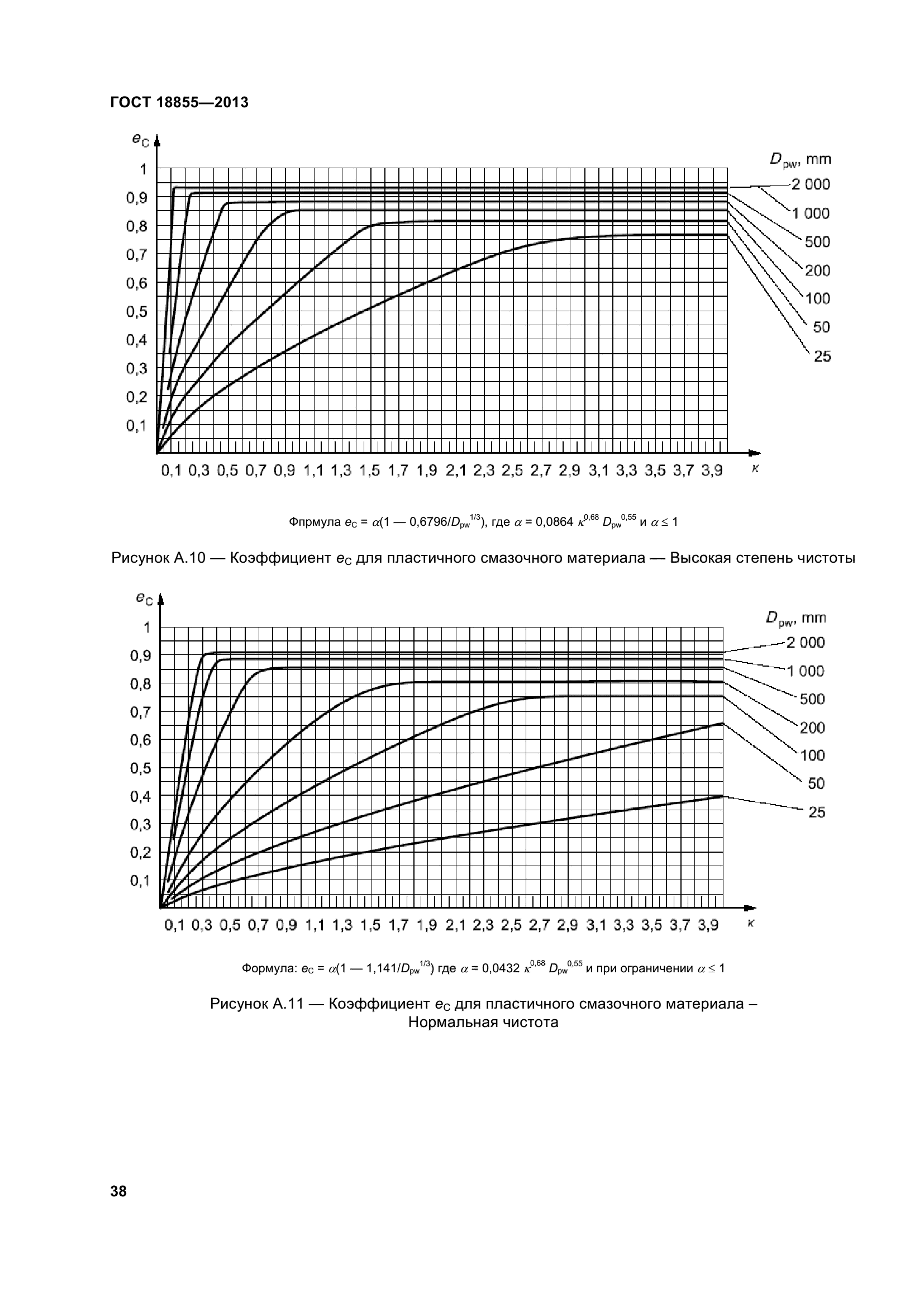 ГОСТ 18855-2013