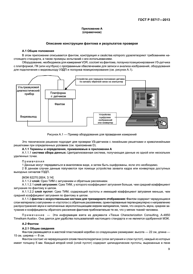 ГОСТ Р 55717-2013