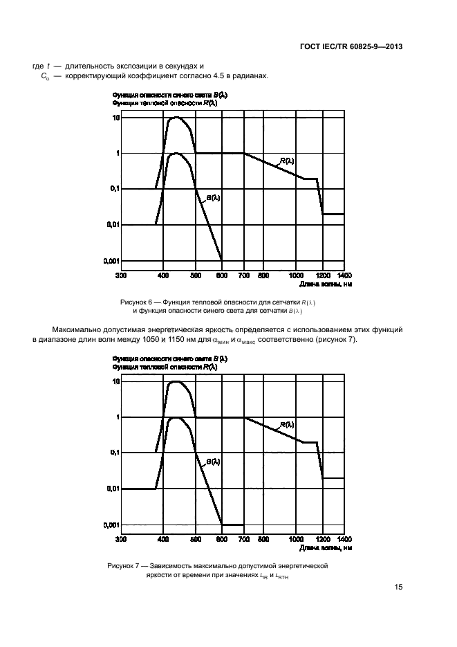 ГОСТ IEC/TR 60825-9-2013