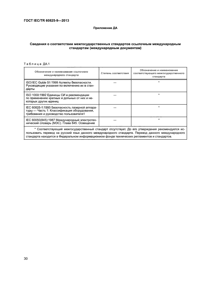 ГОСТ IEC/TR 60825-9-2013