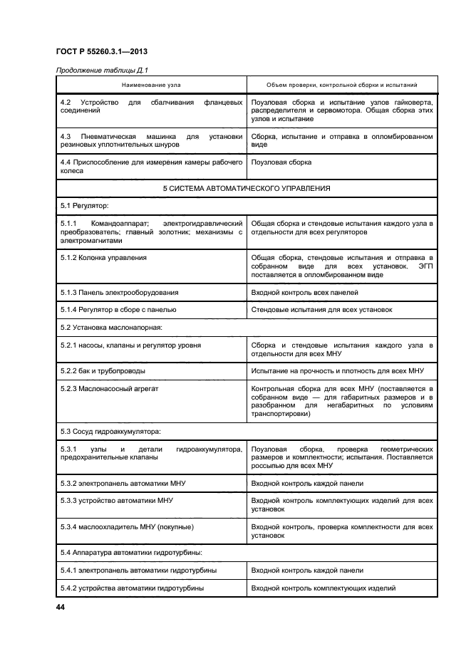 ГОСТ Р 55260.3.1-2013