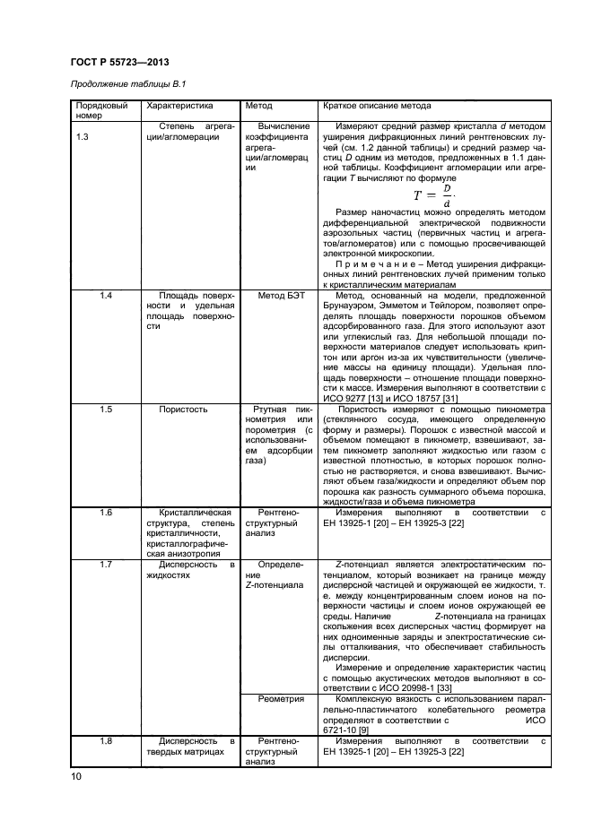 ГОСТ Р 55723-2013