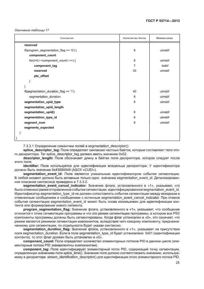 ГОСТ Р 55714-2013