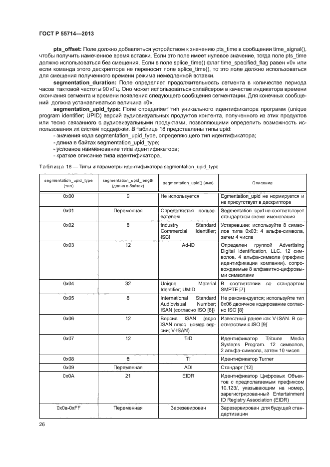 ГОСТ Р 55714-2013