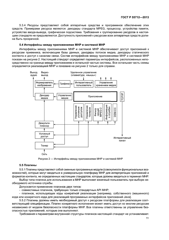 ГОСТ Р 55712-2013