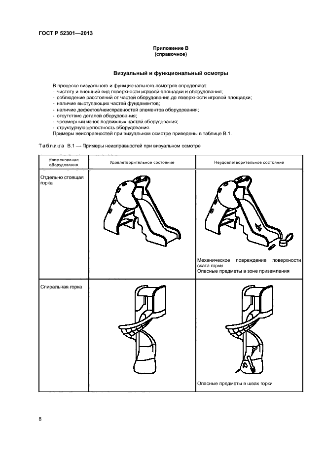 ГОСТ Р 52301-2013