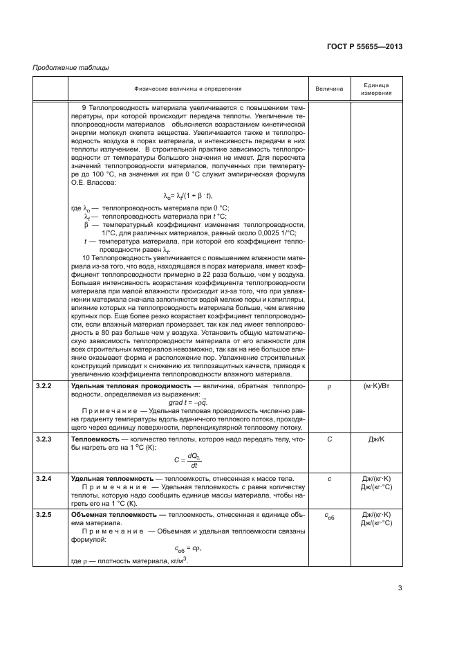 ГОСТ Р 55655-2013