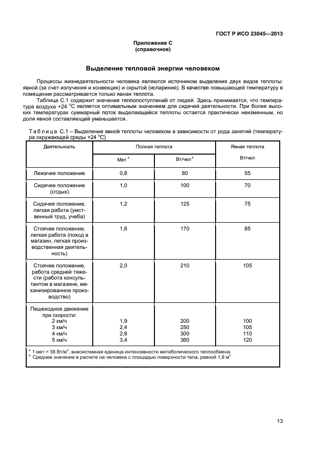 ГОСТ Р ИСО 23045-2013