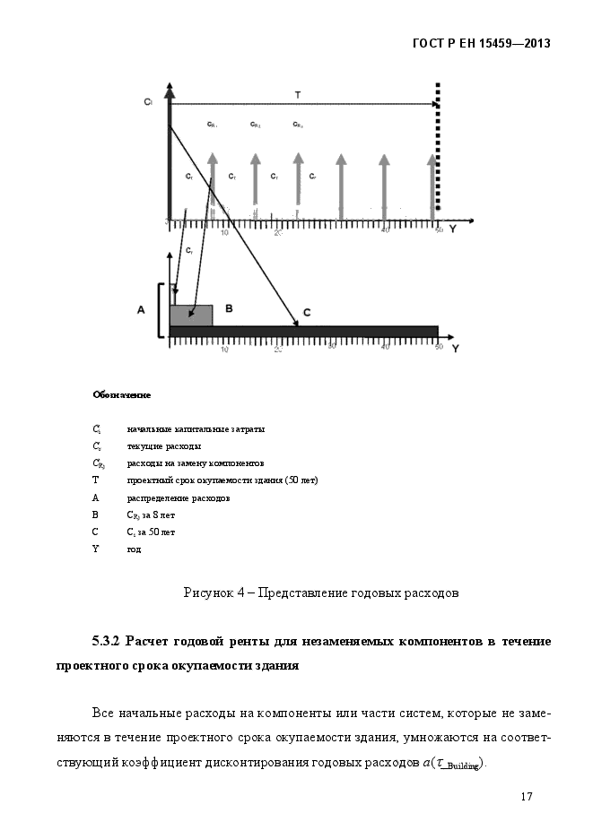 ГОСТ Р ЕН 15459-2013