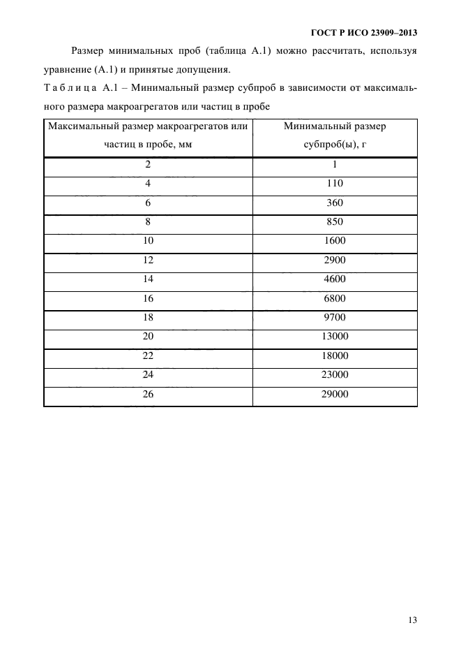 ГОСТ Р ИСО 23909-2013