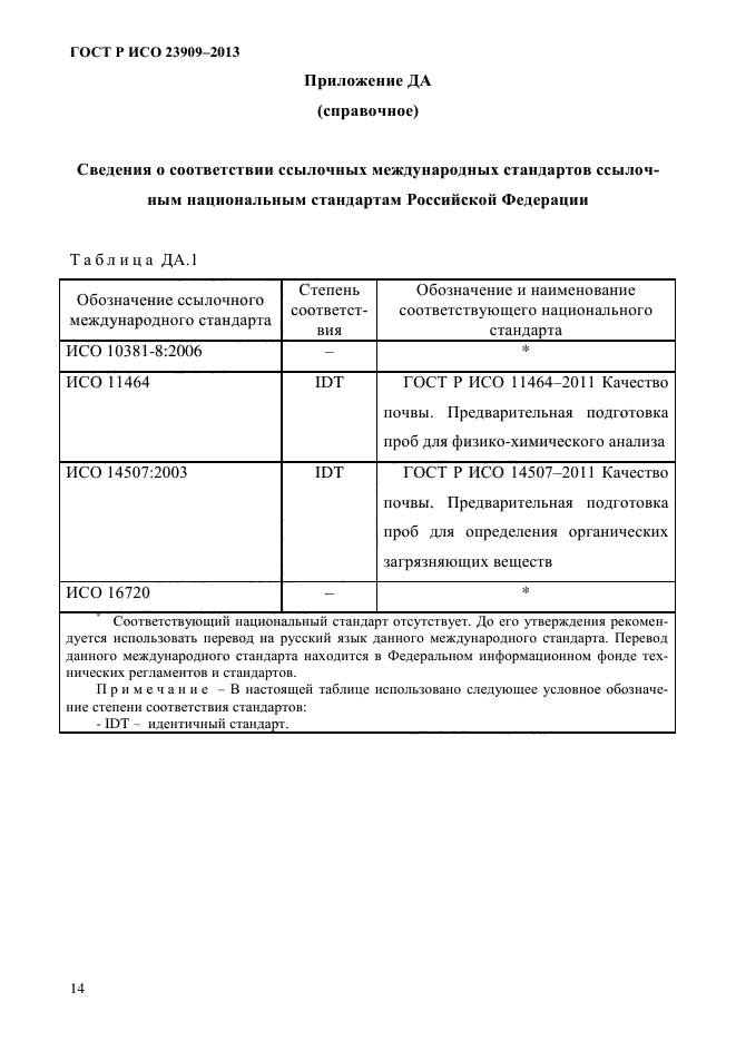 ГОСТ Р ИСО 23909-2013