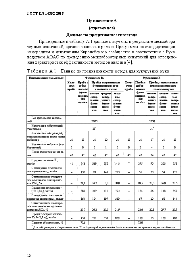 ГОСТ EN 14352-2013