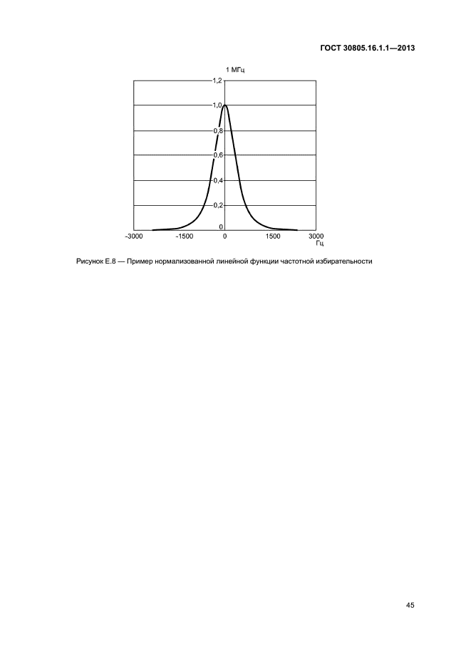 ГОСТ 30805.16.1.1-2013