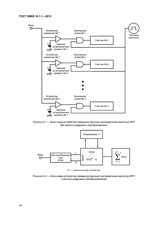 ГОСТ 30805.16.1.1-2013