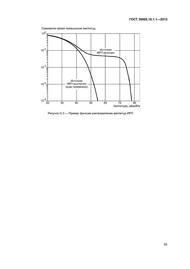ГОСТ 30805.16.1.1-2013