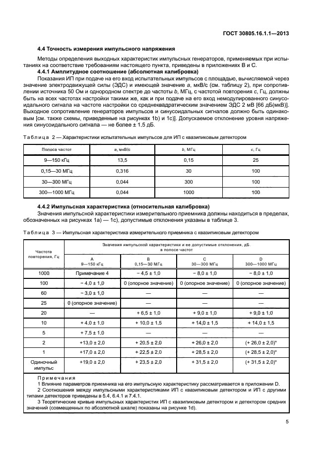 ГОСТ 30805.16.1.1-2013