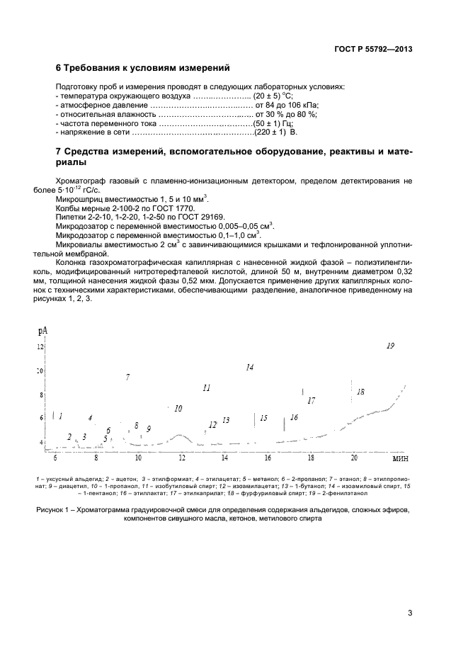 ГОСТ Р 55792-2013