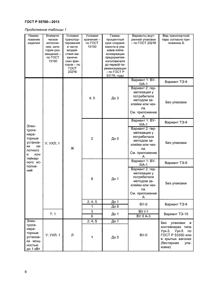 ГОСТ Р 55760-2013