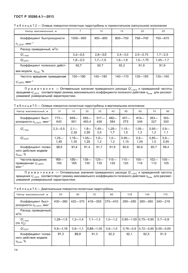 ГОСТ Р 55260.4.1-2013