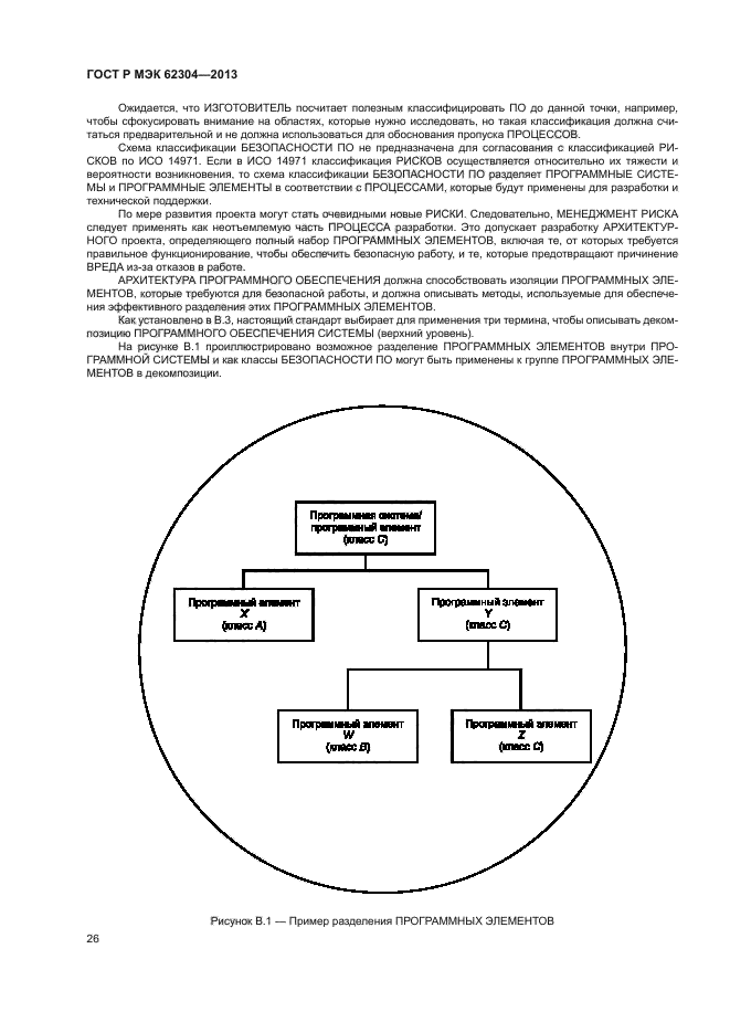 ГОСТ Р МЭК 62304-2013
