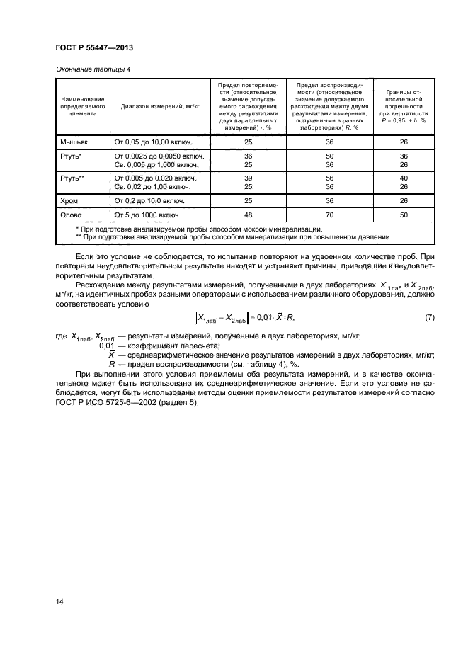 ГОСТ Р 55447-2013