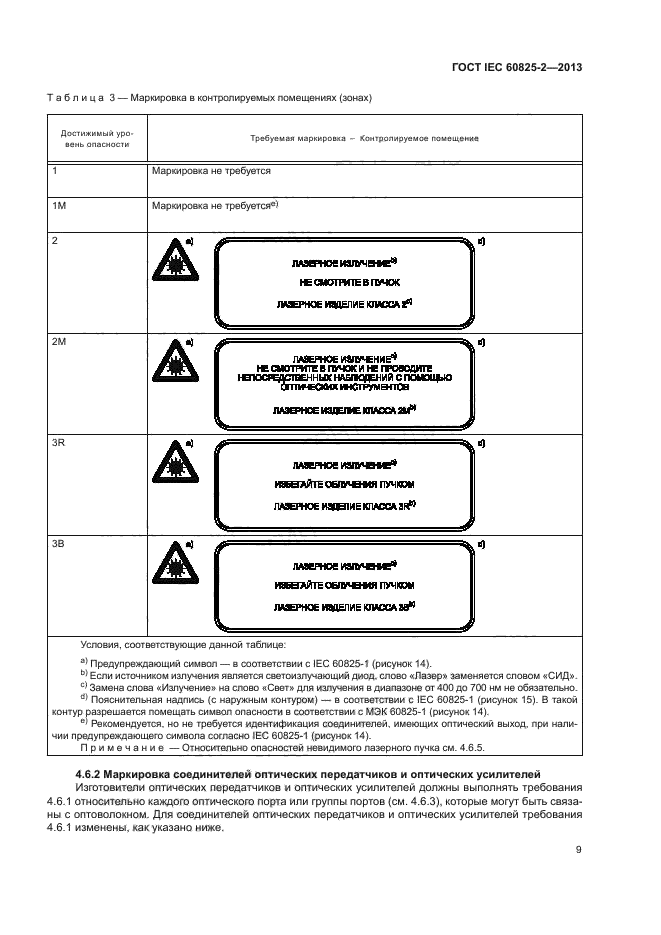 ГОСТ IEC 60825-2-2013