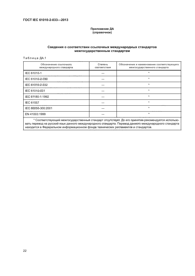 ГОСТ IEC 61010-2-033-2013