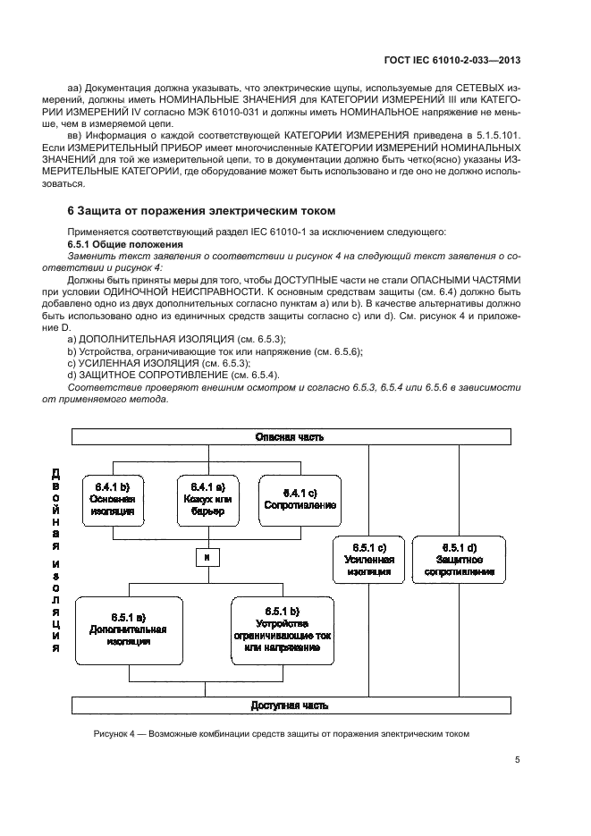 ГОСТ IEC 61010-2-033-2013